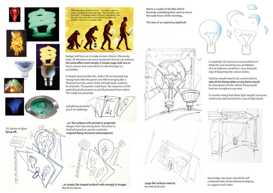 instalation visual