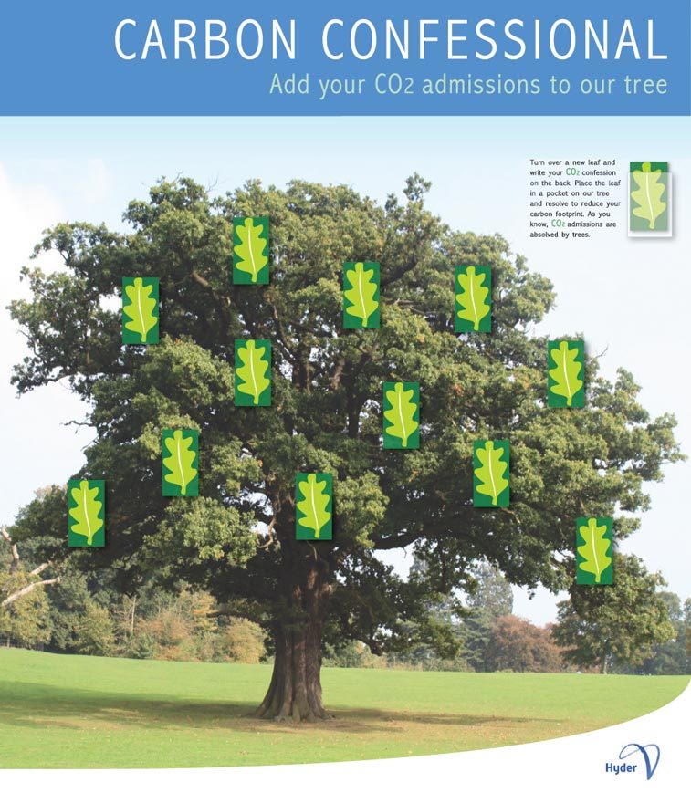 tree concept