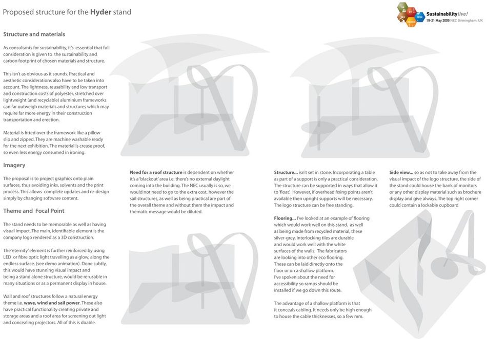 Exhibition stand concepts